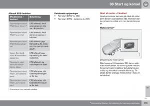 Volvo-S60-II-2-Bilens-instruktionsbog page 267 min