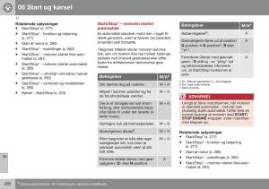 Volvo-S60-II-2-Bilens-instruktionsbog page 282 min