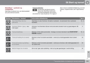 Volvo-S60-II-2-Bilens-instruktionsbog page 285 min