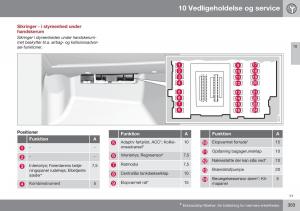 Volvo-S60-II-2-Bilens-instruktionsbog page 385 min