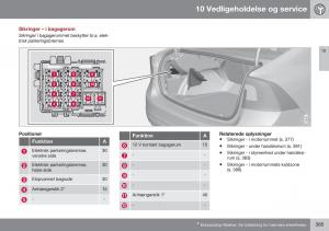 Volvo-S60-II-2-Bilens-instruktionsbog page 387 min