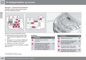 Volvo-S60-II-2-Bilens-instruktionsbog page 388 min