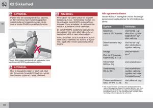 Volvo-S60-II-2-Bilens-instruktionsbog page 40 min