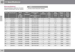 Volvo-S60-II-2-Bilens-instruktionsbog page 404 min