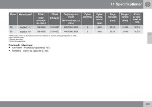 Volvo-S60-II-2-Bilens-instruktionsbog page 405 min