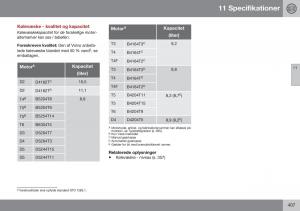 Volvo-S60-II-2-Bilens-instruktionsbog page 409 min