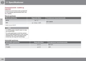 Volvo-S60-II-2-Bilens-instruktionsbog page 410 min