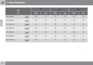 Volvo-S60-II-2-Bilens-instruktionsbog page 416 min