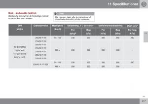 Volvo-S60-II-2-Bilens-instruktionsbog page 419 min