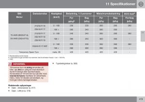 Volvo-S60-II-2-Bilens-instruktionsbog page 421 min