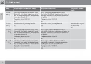 Volvo-S60-II-2-Bilens-instruktionsbog page 46 min