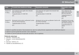 Volvo-S60-II-2-Bilens-instruktionsbog page 47 min