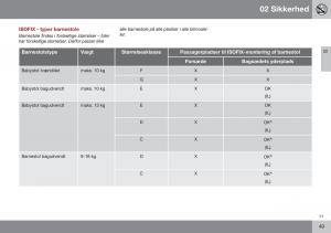 Volvo-S60-II-2-Bilens-instruktionsbog page 51 min