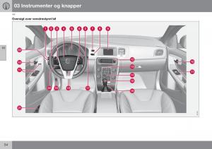 Volvo-S60-II-2-Bilens-instruktionsbog page 56 min