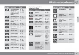 Volvo-S60-II-2-Bilens-instruktionsbog page 73 min