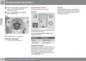 Volvo-S60-II-2-Bilens-instruktionsbog page 82 min