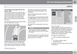 Volvo-S60-II-2-owners-manual page 103 min