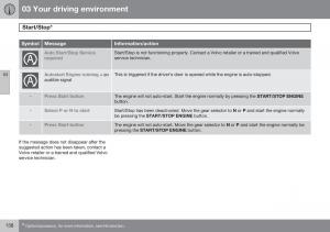 Volvo-S60-II-2-owners-manual page 140 min