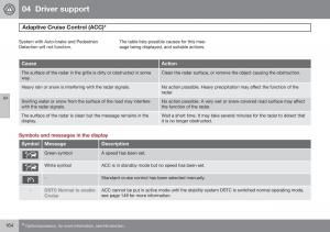 Volvo-S60-II-2-owners-manual page 166 min