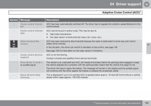 Volvo-S60-II-2-owners-manual page 167 min