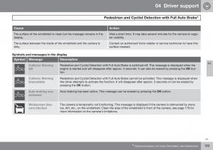 Volvo-S60-II-2-owners-manual page 185 min