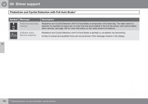 Volvo-S60-II-2-owners-manual page 186 min