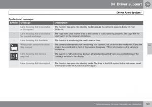 Volvo-S60-II-2-owners-manual page 195 min