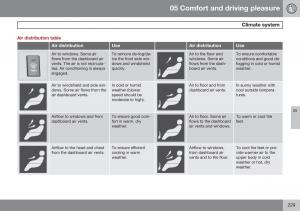 Volvo-S60-II-2-owners-manual page 231 min