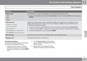 Volvo-S60-II-2-owners-manual page 233 min