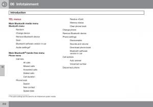 Volvo-S60-II-2-owners-manual page 254 min