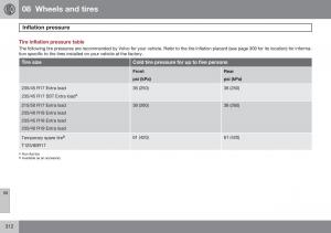 Volvo-S60-II-2-owners-manual page 314 min