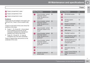 Volvo-S60-II-2-owners-manual page 365 min