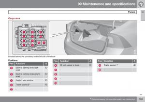 Volvo-S60-II-2-owners-manual page 371 min