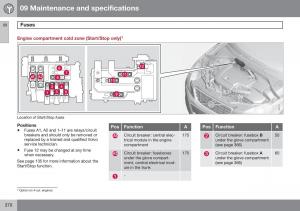 Volvo-S60-II-2-owners-manual page 372 min