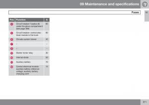 Volvo-S60-II-2-owners-manual page 373 min