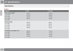 Volvo-S60-II-2-owners-manual page 386 min