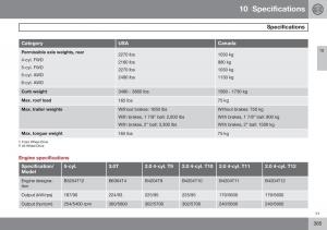 Volvo-S60-II-2-owners-manual page 387 min