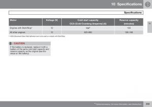 Volvo-S60-II-2-owners-manual page 391 min