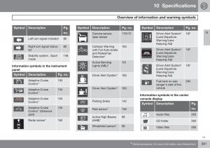 Volvo-S60-II-2-owners-manual page 393 min