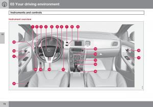 Volvo-S60-II-2-owners-manual page 80 min