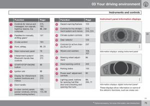 Volvo-S60-II-2-owners-manual page 81 min