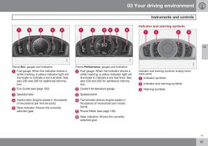 Volvo-S60-II-2-owners-manual page 83 min