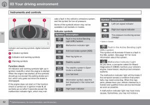 Volvo-S60-II-2-owners-manual page 84 min