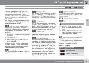 Volvo-S60-II-2-owners-manual page 85 min