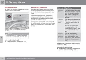 Volvo-S60-II-2-manual-del-propietario page 164 min