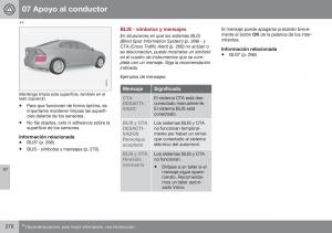 Volvo-S60-II-2-manual-del-propietario page 272 min