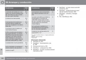 Volvo-S60-II-2-manual-del-propietario page 302 min