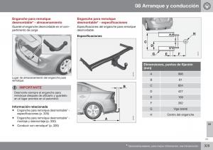 Volvo-S60-II-2-manual-del-propietario page 331 min