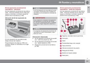 Volvo-S60-II-2-manual-del-propietario page 363 min