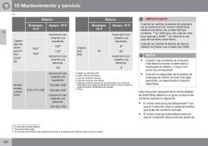 Volvo-S60-II-2-manual-del-propietario page 406 min